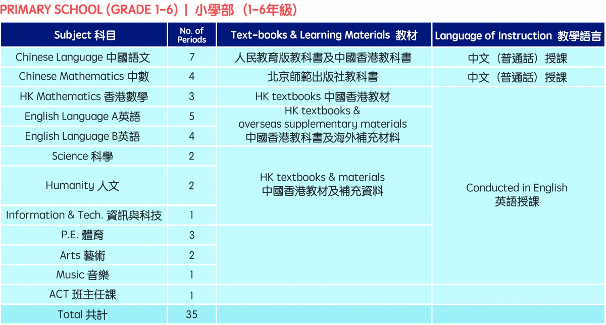 国际小学